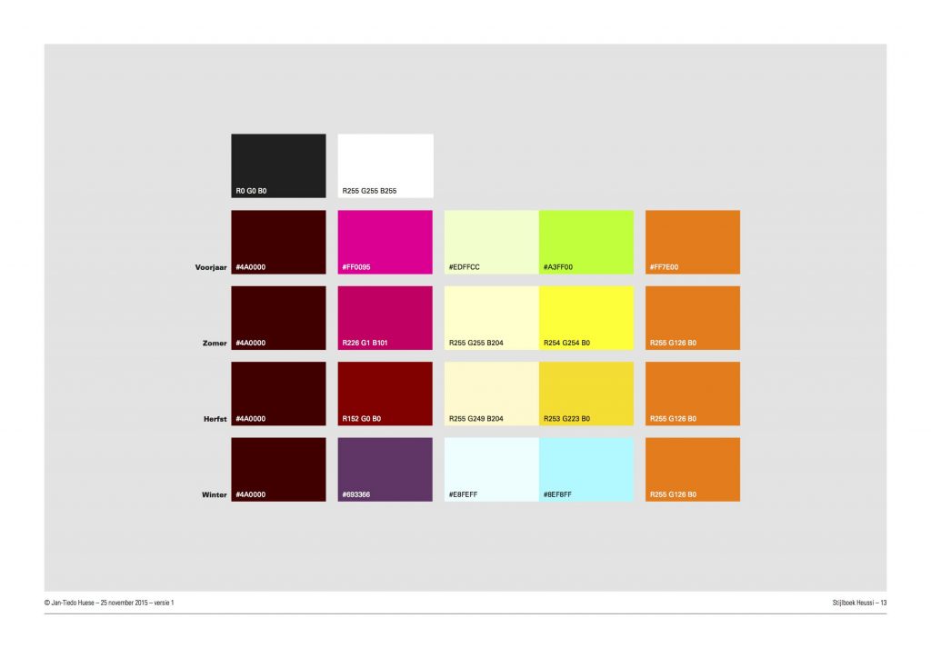 Conceptboek Webdesigner